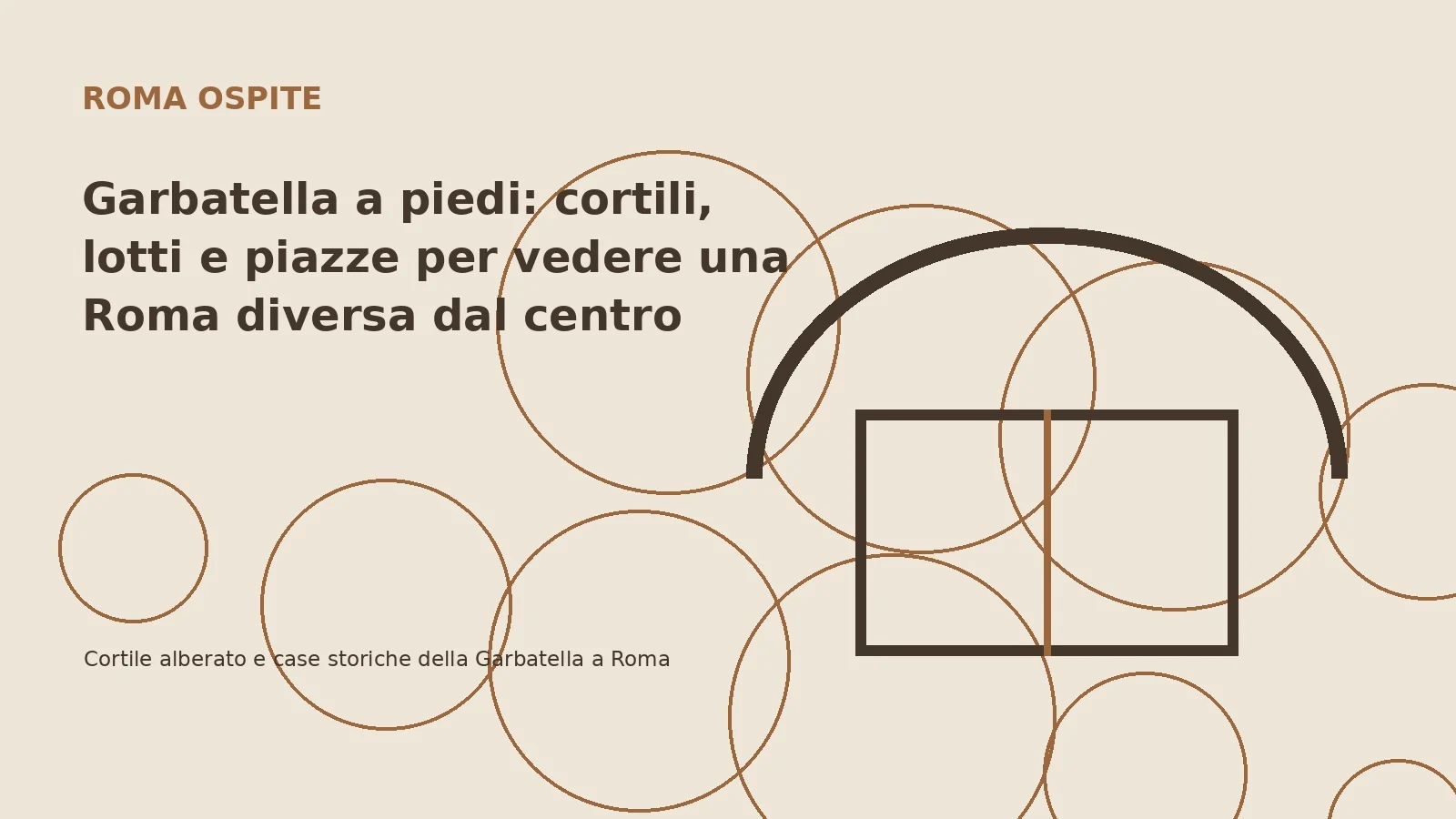 Garbatella a piedi: cortili, lotti e piazze per vedere una Roma diversa dal centro